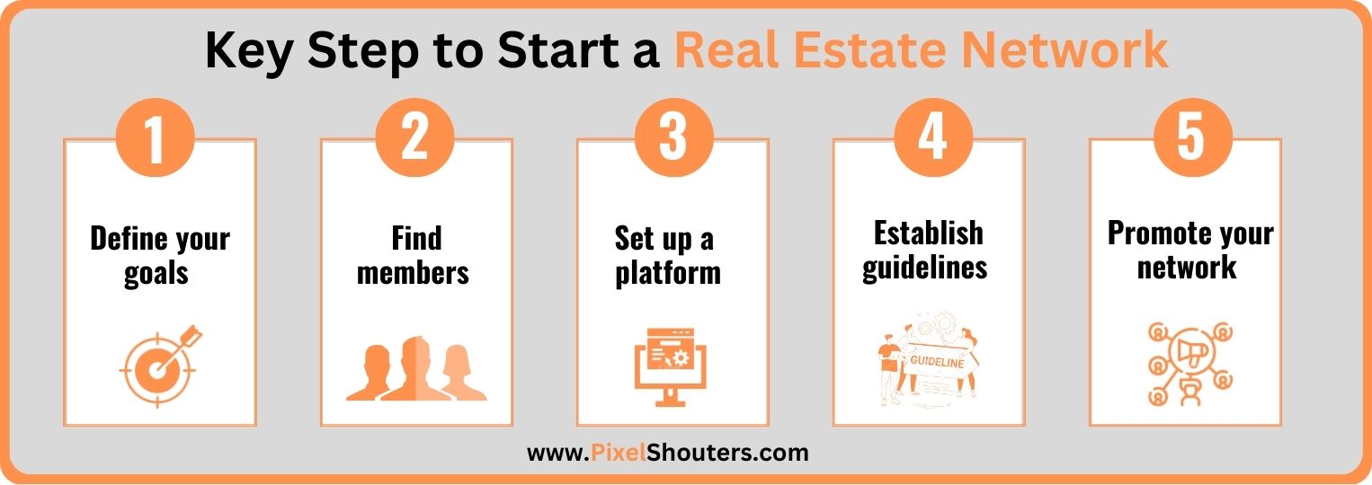 How To Become A Real Estate Agent 1