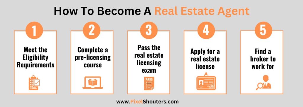 How To Become A Real Estate Agent