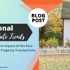 Seasonal Real Estate Trends in Australia: When to Buy or Sell