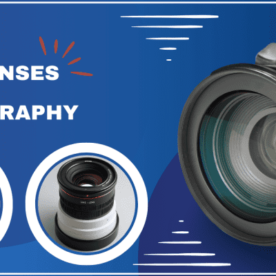 Graphic featuring a camera and two lenses with the text "Best Lenses for Photography" on a blue background.
