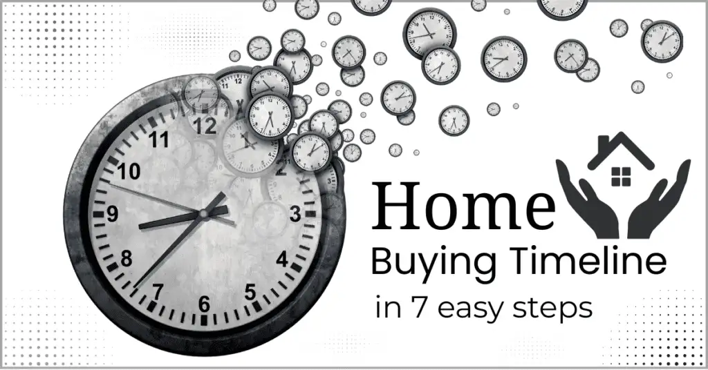 How to Speed Up Home Buying Timeline in 7 Steps?