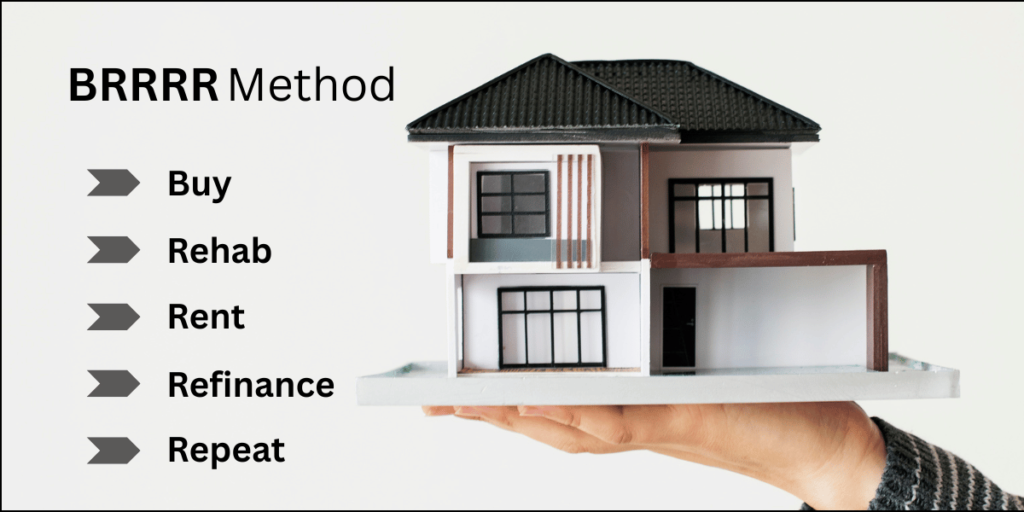 A hand holding a model house with "BRRRR Method" text and steps (Buy, Rehab, Rent, Refinance, Repeat) listed beside it, representing Real Estate Investing.