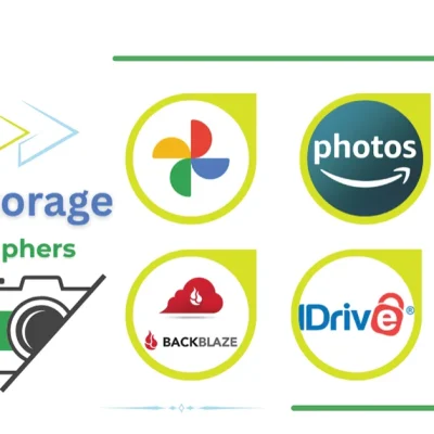Best cloud storage for photographers – comparison of Google Photos, Amazon Photos, Backblaze, iDrive, and Box with camera icon.
