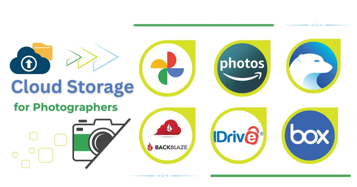 Best cloud storage for photographers – comparison of Google Photos, Amazon Photos, Backblaze, iDrive, and Box with camera icon.