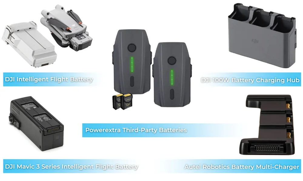 Drone accessories including DJI Intelligent Flight Batteries, DJI Mavic 3 Series battery, Powerextra third-party batteries, DJI 100W Battery Charging Hub, and Autel Robotics multi-charger
