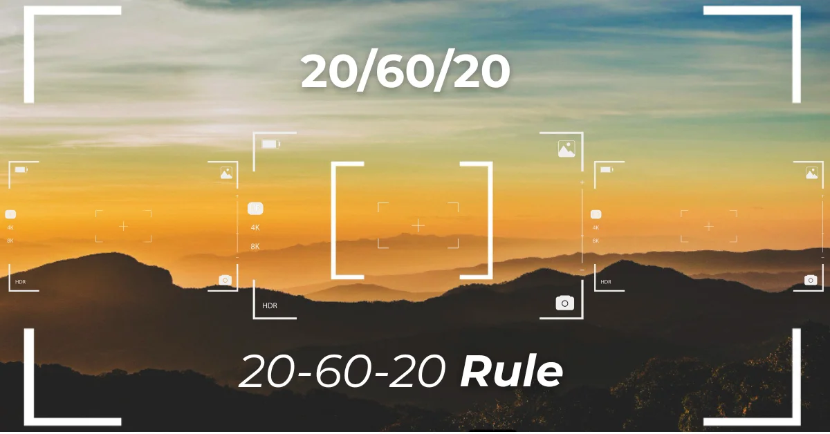 A sunset landscape with silhouetted mountains viewed through a camera viewfinder overlay, displaying the text "20/60/20" at the top and "20-60-20 Rule" at the bottom, illustrating the 20-60-20 Rule in Photography.