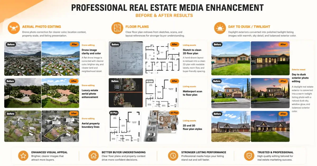 PhotoUp alternative sample edit results showing aerial photo editing, floor plan conversion, and day-to-dusk real estate photo enhancement before and after examples.